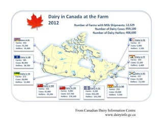 From Canadian Dairy Information Centre
www.dairyinfo.gc.ca

 
