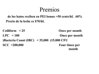 Premios
de los hatos reciben en PEI bonus =50 cents/hL 60%
Precio de la leche es $70/hL
Coiliform < 25
Once per month
LPC < 100
Once per month
)Bacteria Count (IBC) < 35,000 (15.000 CFU
SCC <200,000
Four times per
month

 