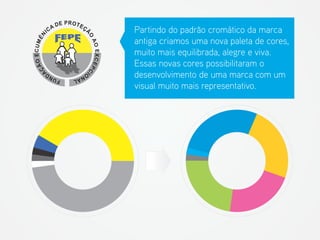 Partindo do padrão cromático da marca antiga criamos uma nova paleta de cores, muito mais equilibrada, alegre e viva. Essas novas cores possibilitaram o desenvolvimento de uma marca com um visual muito mais representativo.  