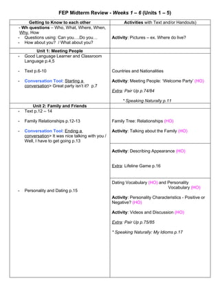 FEP Midterm Review - Weeks 1 – 6 (Units 1 – 5)
      Getting to Know to each other                      Activities with Text and/or Handouts)
 - Wh questions – Who, What, Where, When,
 Why, How
- Questions using: Can you….Do you…                Activity: Pictures – ex. Where do live?
- How about you? / What about you?
         Unit 1: Meeting People
-   Good Language Learner and Classroom
    Language p.4,5

-   Text p.6-10                                    Countries and Nationalities

-   Conversation Tool: Starting a                  Activity: Meeting People: ‘Welcome Party’ (HO)
    conversation> Great party isn’t it? p.7
                                                   Extra: Pair Up p.74/84

                                                        * Speaking Naturally p.11
        Unit 2: Family and Friends
-   Text p.12 – 14

-   Family Relationships p.12-13                   Family Tree: Relationships (HO)

-   Conversation Tool: Ending a                    Activity: Talking about the Family (HO)
    conversation> It was nice talking with you /
    Well, I have to get going p.13

                                                   Activity: Describing Appearance (HO)


                                                   Extra: Lifeline Game p.16


                                                   Dating Vocabulary (HO) and Personality
                                                                              Vocabulary (HO)
-   Personality and Dating p.15
                                                   Activity: Personality Characteristics - Positive or
                                                   Negative? (HO)

                                                   Activity: Videos and Discussion (HO)

                                                   Extra: Pair Up p.75/85

                                                   * Speaking Naturally: My Idioms p.17
 