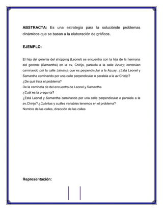 ABSTRACTA: Es una estrategia para la soluciónde problemas
dinámicos que se basan a la elaboración de gráficos.

EJEMPLO:
El hijo del gerente del shopping (Leonel) se encuentra con la hija de la hermana
del gerente (Samantha) en la av. Chirijo, paralela a la calle Azuay; continúan
caminando por la calle Jamaica que es perpendicular a la Azuay. ¿Está Leonel y
Samantha caminando por una calle perpendicular o paralela a la av.Chirijo?
¿De qué trata el problema?
De la caminata de del encuentro de Leonel y Samantha
¿Cuál es la pregunta?
¿Está Leonel y Samantha caminando por una calle perpendicular o paralela a la
av.Chirijo?,¿Cuántas y cuáles variables tenemos en el problema?
Nombre de las calles, dirección de las calles

Representación:

 