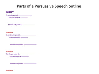 Parts of a Persuasive Speech outline
BODY
First main point I.---------------------------.
First sub-point A.--------------.
first sub-subpoint 1.----------
second subsubpoint 2.----------
Second sub-point B.-------------------------
first sub-subpoint 1.-----------
second sub-subpoint 2.----------
Transition
Second main point II.------------------------------
First sub-point A.--------------
first sub-subpoint 1.----------
second sub-subpoint 2.----------
Second sub-point B.-------------------------
first sub-subpoint 1.-----------
second sub-subpoint 2.-----------
Transition
Third main point III. ------------------------------
First sub-point A.--------------.
first sub-subpoint 1.----------
second sub-subpoint 2.----------
Second sub-point B.-------------------------
first sub-subpoint 1.-----------
second sub-subpoint 2.-----------
Transition
 