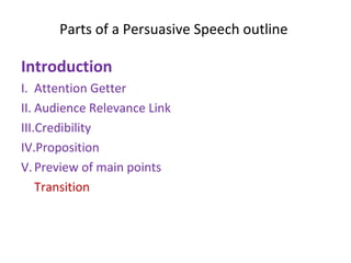 Parts of a Persuasive Speech outline
Introduction
I. Attention Getter
II. Audience Relevance Link
III.Credibility
IV.Proposition
V.Preview of main points
Transition
 
