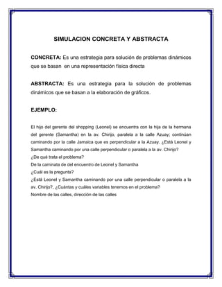 SIMULACION CONCRETA Y ABSTRACTA
CONCRETA: Es una estrategia para solución de problemas dinámicos
que se basan en una representación física directa

ABSTRACTA: Es una estrategia para la solución de problemas
dinámicos que se basan a la elaboración de gráficos.

EJEMPLO:
El hijo del gerente del shopping (Leonel) se encuentra con la hija de la hermana
del gerente (Samantha) en la av. Chirijo, paralela a la calle Azuay; continúan
caminando por la calle Jamaica que es perpendicular a la Azuay. ¿Está Leonel y
Samantha caminando por una calle perpendicular o paralela a la av. Chirijo?
¿De qué trata el problema?
De la caminata de del encuentro de Leonel y Samantha
¿Cuál es la pregunta?
¿Está Leonel y Samantha caminando por una calle perpendicular o paralela a la
av. Chirijo?, ¿Cuántas y cuáles variables tenemos en el problema?
Nombre de las calles, dirección de las calles

 