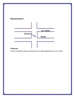 Representación:

Av. chirijo
Jamaica
Azuay

Respuesta:
Leonel y Samantha están caminando por una calle perpendicular a la av. Chirijo.

 