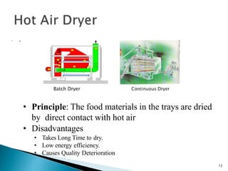 Fe ppt drying | PPTX