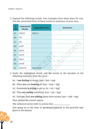28
Poorvi—Grade 6
2. Expand the following words. Two examples have been done for you.
Use the contracted form of these words in sentences of your own.
3. Study the highlighted words and the words in the brackets in the
following sentences from the story.
(a) I am feeling so sleepy. [am + feel + ing]
(b) What are you looking at? [are + look + ing]
(c) Somebody is trying to get in. [is + try + ing]
(d) They are saying something. [are + say + ing]
(e) Perhaps, they are talking about their money. [are + talk + ing]
Now, choose the correct option.
The sentences (a)-(e) refer to actions that _________________.
[are going on at the time of speaking/happened in the past/will take
place in the future]
S.
No.
Contracted
Words
Expanded Form Sentences
(a) what’s what is
(b) I’ll
(c) I’d
(d) we’ll
(e) that’s
(f) we’re
(g) don’t
(h) you’ll
(i) must’ve must have
Unit 1.indd 28 13-Jun-24 10:45:41 AM
 