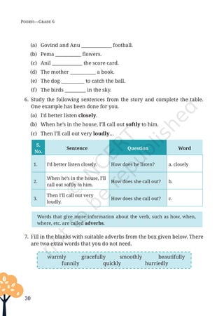 30
Poorvi—Grade 6
7. Fill in the blanks with suitable adverbs from the box given below. There
are two extra words that you do not need.
(a) Govind and Anu _____________ football.
(b) Pema ___________ flowers.
(c) Anil _____________ the score card.
(d) The mother ___________ a book.
(e) The dog __________ to catch the ball.
(f) The birds _________ in the sky.
6. Study the following sentences from the story and complete the table.
One example has been done for you.
(a) I’d better listen closely.
(b) When he’s in the house, I’ll call out softly to him.
(c) Then I’ll call out very loudly…
S.
No.
Sentence Question Word
1. I’d better listen closely. How does he listen? a. closely
2.
When he’s in the house, I’ll
call out softly to him.
How does she call out? b.
3.
Then I’ll call out very
loudly.
How does she call out? c.
Words that give more information about the verb, such as how, when,
where, etc. are called adverbs.
warmly gracefully smoothly beautifully
funnily quickly hurriedly
Unit 1.indd 30 13-Jun-24 10:45:41 AM
 