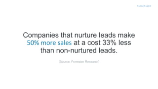 Companies that nurture leads make
50% more sales at a cost 33% less
than non-nurtured leads.
[Source: Forrester Research]
 