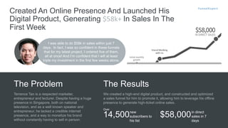 I was able to do $58k in sales within just 7
days. In fact, I was so confident in these funnels
that for my latest project, I ordered five of them,
all at once! And I’m confident that I will at least
triple my investment in the first few weeks alone.
Created An Online Presence And Launched His
Digital Product, Generating $58k+ In Sales In The
First Week
Terrence Tan is a respected marketer,
entrepreneur and lecturer. Despite having a huge
presence in Singapore, both on national
television, and as a well known speaker and
entrepreneur, he lacked a credible internet
presence, and a way to monetize his brand
without constantly having to sell in person.
The Problem
We created a high-end digital product, and constructed and optimized
a sales funnel for him to promote it, allowing him to leverage his offline
presence to generate high-ticket online sales.
The Results
Over
14,500new
subscribers to
his list
$58,000in direct
sales in 7
days
 