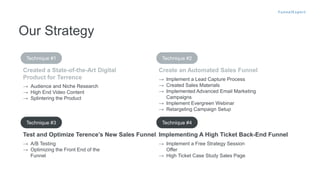 Technique #1
→ Audience and Niche Research
→ High End Video Content
→ Splintering the Product
Created a State-of-the-Art Digital
Product for Terrence
Technique #2
→ Implement a Lead Capture Process
→ Created Sales Materials
→ Implemented Advanced Email Marketing
Campaigns
→ Implement Evergreen Webinar
→ Retargeting Campaign Setup
Create an Automated Sales Funnel
Technique #3
→ A/B Testing
→ Optimizing the Front End of the
Funnel
Test and Optimize Terence’s New Sales Funnel
Technique #4
→ Implement a Free Strategy Session
Offer
→ High Ticket Case Study Sales Page
Implementing A High Ticket Back-End Funnel
Our Strategy
 