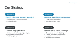 Technique #2
→ Lead Magnet Optimization
→ Optimized Landing Pages
Integrated lead generation campaign
Technique #4
→ On-site customer action tracking
→ Created automated campaigns and
newsletters
→ A/B testing on campaigns
Behavior Based E-mail Campaign
Our Strategy
Technique #1
→ Detailed niche & audience research
→ Product Creation
Product Creation & Audience Research
Technique #3
→ Implementation of retargeting strategies
→ Complete blog optimization
→ Exit intent popups
Complete blog optimization
 
