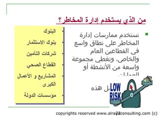 Feps banking operations diploma risk management 1 | PPT