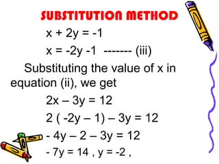 SUBSTITUTION
Putting the value of y in eq. (iii), we get
x = - 2y -1
x = - 2 x (-2) – 1
= 4 – 1
= 3
Hence the solution of ...