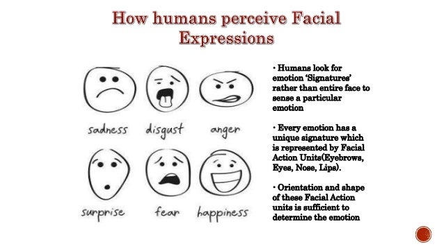 Facial expression recognition phd thesis