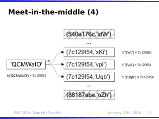 FER 2014, Zagreb (Croatia) January 17th, 2014 20
Meet-in-the-middle (4)
 