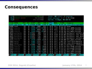 FER 2014, Zagreb (Croatia) January 17th, 2014 7
Consequences
 