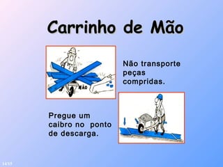 Carrinho de MãoCarrinho de Mão
Não transporte
peças
compridas.
Pregue um
caibro no ponto
de descarga.
14/15
 