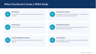 FERA Study Explained: Fire and Explosion Risk Assessment for High ...