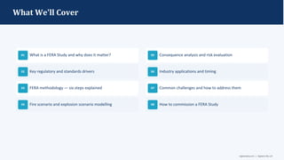 FERA Study Explained: Fire and Explosion Risk Assessment for High ...