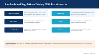 FERA Study Explained: Fire and Explosion Risk Assessment for High ...