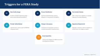 FERA Study Explained: Fire and Explosion Risk Assessment for High ...