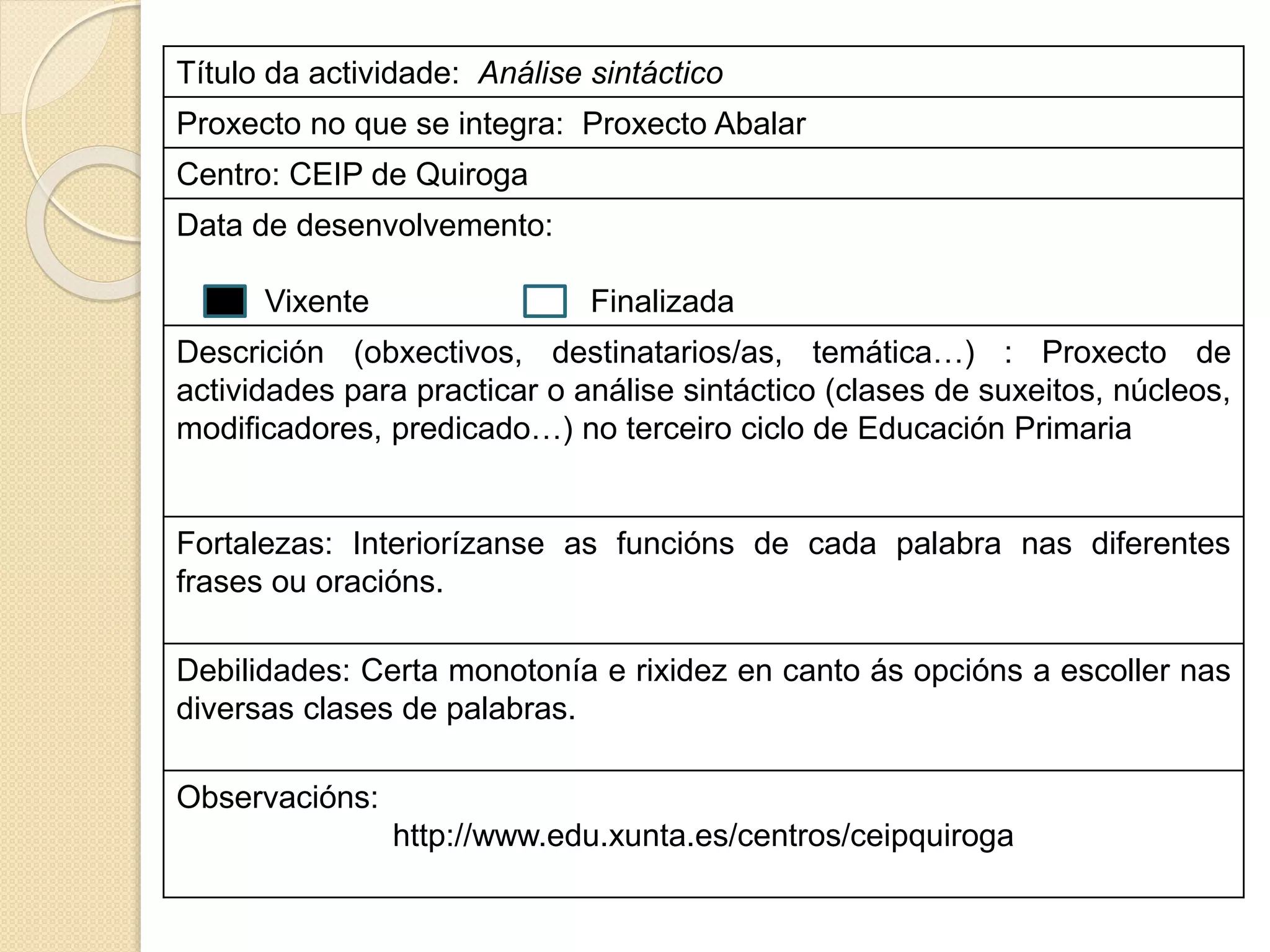 Título da actividade: Análise sintáctico
Proxecto no que se integra: Proxecto Abalar
Centro: CEIP de Quiroga
Data de desenvolvemento:
Vixente Finalizada
Descrición (obxectivos, destinatarios/as, temática…) : Proxecto de
actividades para practicar o análise sintáctico (clases de suxeitos, núcleos,
modificadores, predicado…) no terceiro ciclo de Educación Primaria
Fortalezas: Interiorízanse as funcións de cada palabra nas diferentes
frases ou oracións.
Debilidades: Certa monotonía e rixidez en canto ás opcións a escoller nas
diversas clases de palabras.
Observacións:
http://www.edu.xunta.es/centros/ceipquiroga
 