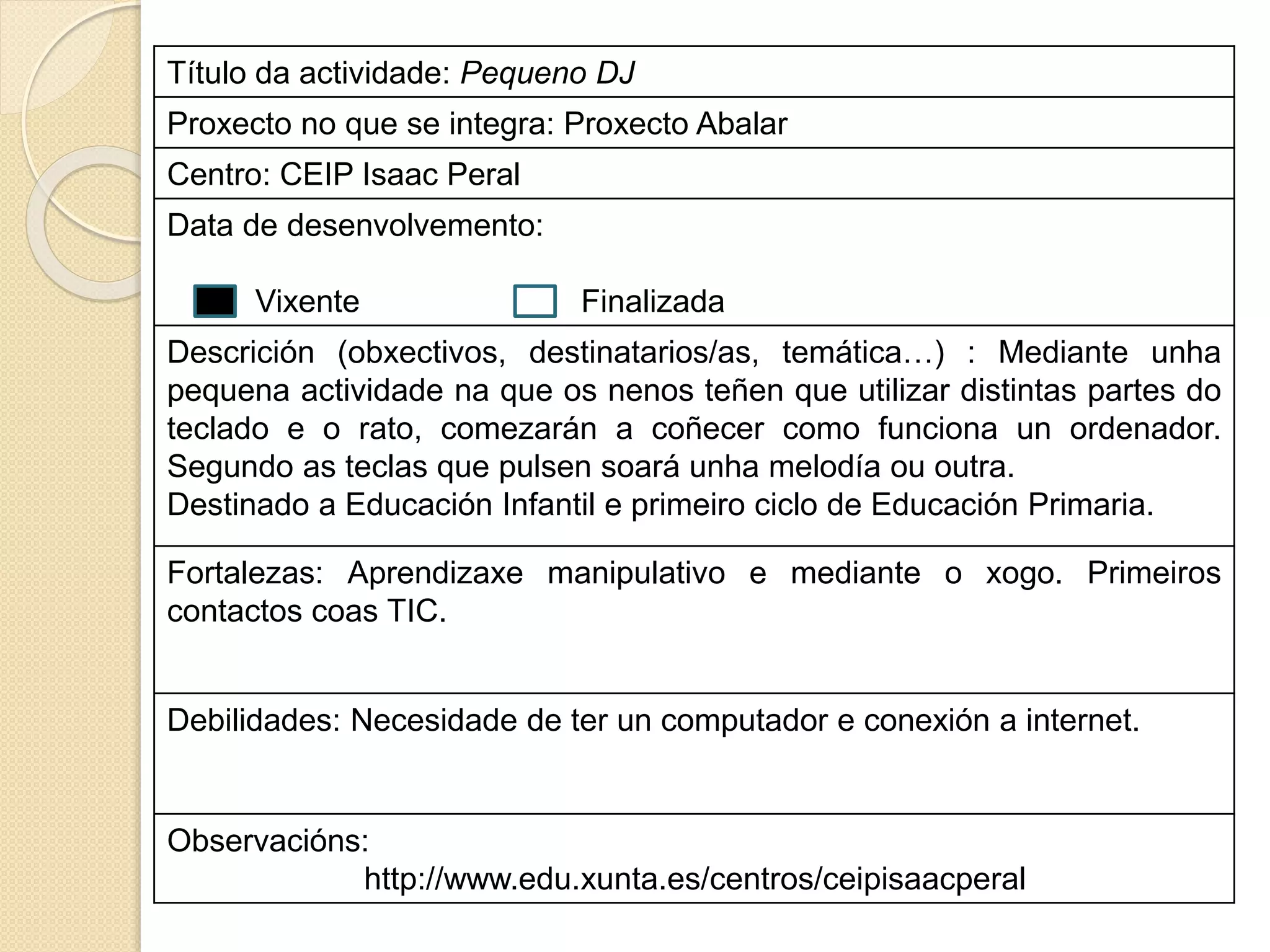 Título da actividade: Pequeno DJ
Proxecto no que se integra: Proxecto Abalar
Centro: CEIP Isaac Peral
Data de desenvolvemento:
Vixente Finalizada
Descrición (obxectivos, destinatarios/as, temática…) : Mediante unha
pequena actividade na que os nenos teñen que utilizar distintas partes do
teclado e o rato, comezarán a coñecer como funciona un ordenador.
Segundo as teclas que pulsen soará unha melodía ou outra.
Destinado a Educación Infantil e primeiro ciclo de Educación Primaria.
Fortalezas: Aprendizaxe manipulativo e mediante o xogo. Primeiros
contactos coas TIC.
Debilidades: Necesidade de ter un computador e conexión a internet.
Observacións:
http://www.edu.xunta.es/centros/ceipisaacperal
 