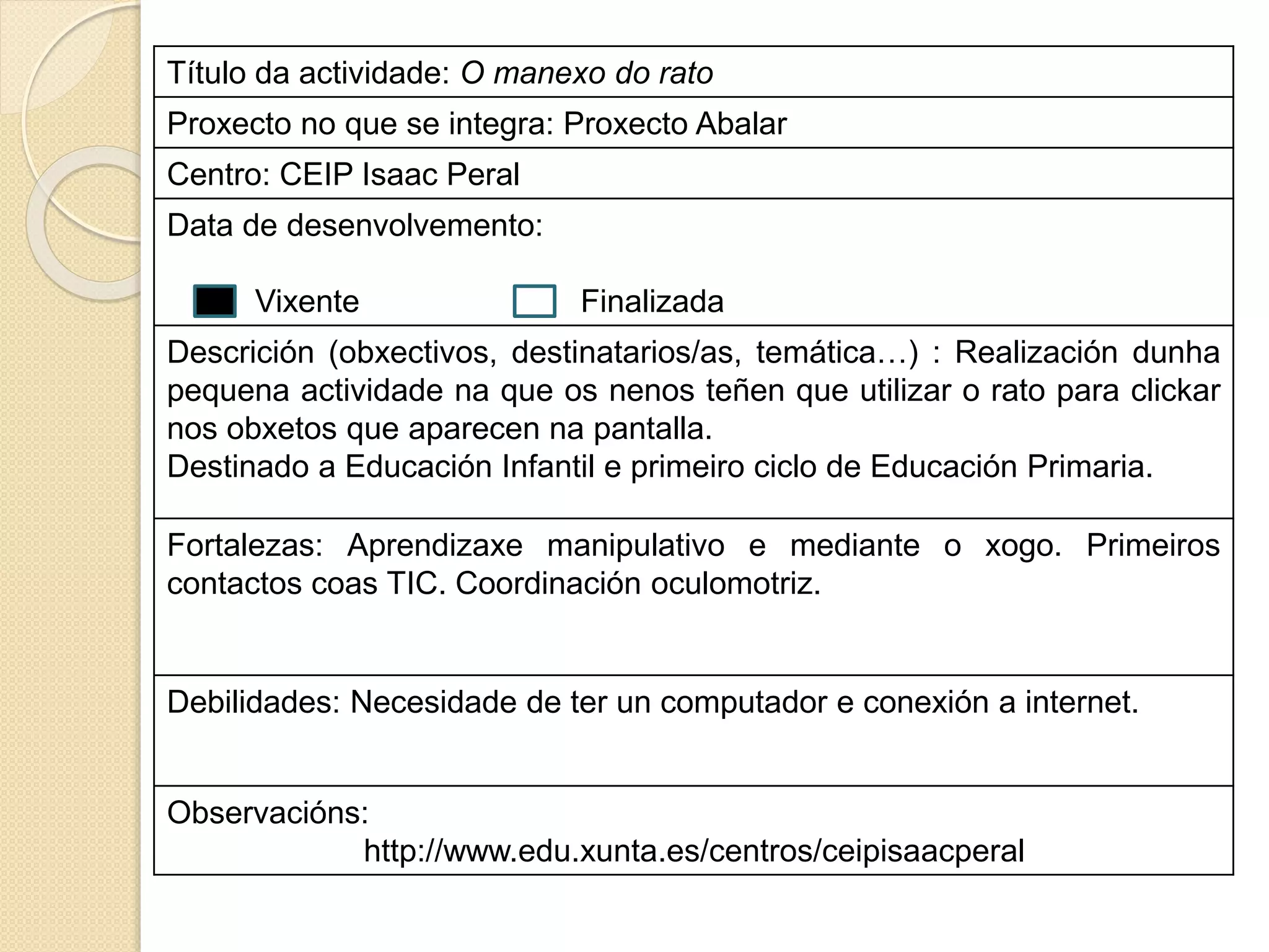 Título da actividade: O manexo do rato
Proxecto no que se integra: Proxecto Abalar
Centro: CEIP Isaac Peral
Data de desenvolvemento:
Vixente Finalizada
Descrición (obxectivos, destinatarios/as, temática…) : Realización dunha
pequena actividade na que os nenos teñen que utilizar o rato para clickar
nos obxetos que aparecen na pantalla.
Destinado a Educación Infantil e primeiro ciclo de Educación Primaria.
Fortalezas: Aprendizaxe manipulativo e mediante o xogo. Primeiros
contactos coas TIC. Coordinación oculomotriz.
Debilidades: Necesidade de ter un computador e conexión a internet.
Observacións:
http://www.edu.xunta.es/centros/ceipisaacperal
 