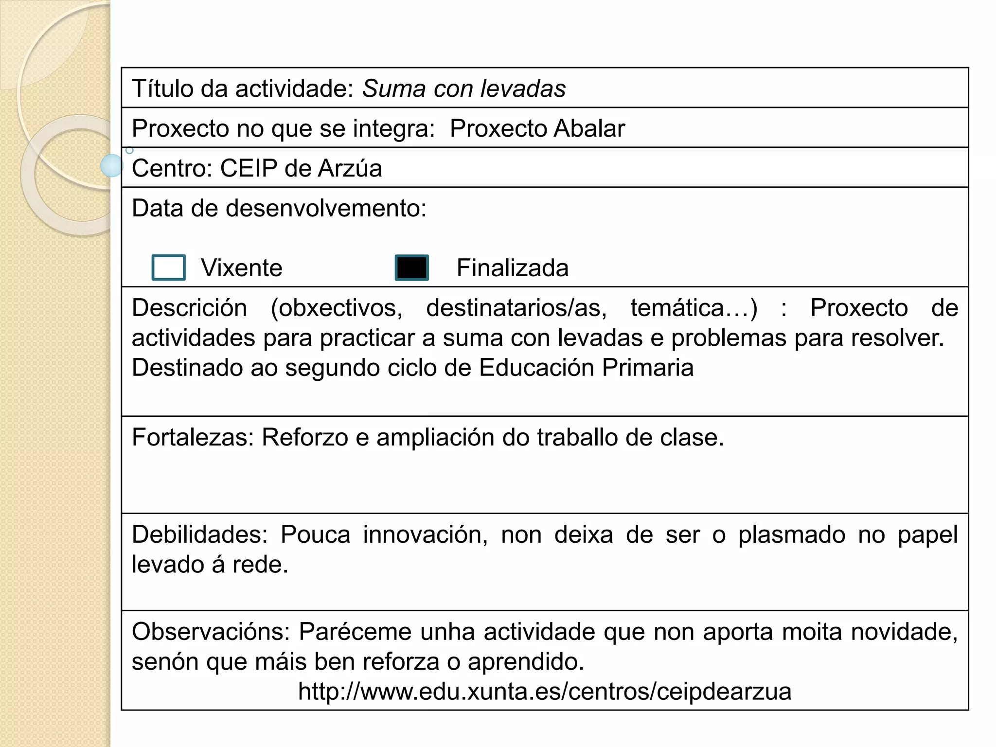 Título da actividade: Suma con levadas
Proxecto no que se integra: Proxecto Abalar
Centro: CEIP de Arzúa
Data de desenvolvemento:
Vixente Finalizada
Descrición (obxectivos, destinatarios/as, temática…) : Proxecto de
actividades para practicar a suma con levadas e problemas para resolver.
Destinado ao segundo ciclo de Educación Primaria
Fortalezas: Reforzo e ampliación do traballo de clase.
Debilidades: Pouca innovación, non deixa de ser o plasmado no papel
levado á rede.
Observacións: Paréceme unha actividade que non aporta moita novidade,
senón que máis ben reforza o aprendido.
http://www.edu.xunta.es/centros/ceipdearzua
 