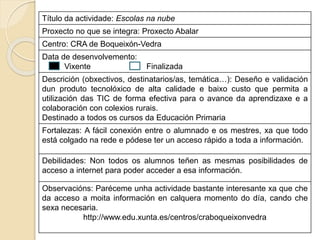 Título da actividade: Escolas na nube
Proxecto no que se integra: Proxecto Abalar
Centro: CRA de Boqueixón-Vedra
Data de desenvolvemento:
Vixente Finalizada
Descrición (obxectivos, destinatarios/as, temática…): Deseño e validación
dun produto tecnolóxico de alta calidade e baixo custo que permita a
utilización das TIC de forma efectiva para o avance da aprendizaxe e a
colaboración con colexios rurais.
Destinado a todos os cursos da Educación Primaria
Fortalezas: A fácil conexión entre o alumnado e os mestres, xa que todo
está colgado na rede e pódese ter un acceso rápido a toda a información.
Debilidades: Non todos os alumnos teñen as mesmas posibilidades de
acceso a internet para poder acceder a esa información.
Observacións: Paréceme unha actividade bastante interesante xa que che
da acceso a moita información en calquera momento do día, cando che
sexa necesaria.
http://www.edu.xunta.es/centros/craboqueixonvedra
 