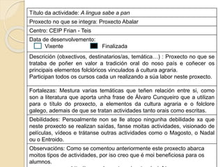 Título da actividade: A lingua sabe a pan
Proxecto no que se integra: Proxecto Abalar
Centro: CEIP Frian - Teis
Data de desenvolvemento:
Vixente Finalizada
Descrición (obxectivos, destinatarios/as, temática…) : Proxecto no que se
trataba de poñer en valor a tradición oral do noso país e coñecer os
principais elementos folclóricos vinculados á cultura agraria.
Participan todos os cursos cada un realizando a súa labor neste proxecto.
Fortalezas: Mestura varias temáticas que teñen relación entre si, como
son a literatura que aporta unha frase de Álvaro Cunqueiro que a utilizan
para o título do proxecto, a elementos da cultura agraria e o folclore
galego, ademais de que se tratan actividades tanto orais como escritas.
Debilidades: Persoalmente non se lle atopo ningunha debilidade xa que
neste proxecto se realizan saídas, fanse moitas actividades, visionado de
películas, vídeos e trátanse outras actividades como o Magosto, o Nadal
ou o Entroido.
Observacións: Como se comentou anteriormente este proxecto abarca
moitos tipos de actividades, por iso creo que é moi beneficiosa para os
alumnos.
 