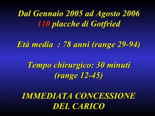 Dal Gennaio 2005 ad Agosto 2006 110  placche di Gotfried Età media  : 78 anni (range 29-94) Tempo chirurgico: 30 minuti (range 12-45) IMMEDIATA CONCESSIONE DEL CARICO 