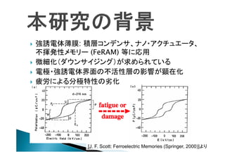 





強誘電体薄膜: 積層コンデンサ、ナノ・アクチュエータ、
不揮発性メモリー (FeRAM) 等に応用
微細化（ダウンサイジング）が求められている
電極・強誘電体界面の不活性層の影響が顕在化
疲労による分極特性の劣化

[J. F. Scott: Ferroelectric Memories (Springer, 2000)]より

 