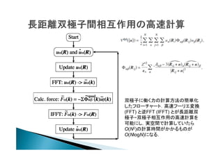双極子に働く力の計算方法の簡単化
したフローチャート．高速フーリエ変換
(FFT) と逆FFT (IFFT) とが長距離双
極子−双極子相互作用の高速計算を
可能にし，実空間で計算していたら
O(N2)の計算時間がかかるものが
O(NlogN)になる．

 