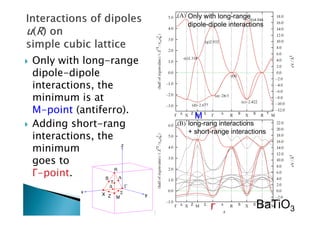 Only with long-range
dipole-dipole interactions





Only with long-range
dipole-dipole
interactions, the
minimum is at
M-point (antiferro).
Adding short-rang
interactions, the
minimum
goes to
Γ-point.

M

long-rang interactions
+ short-range interactions

Γ

BaTiO3

 