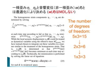 一様歪みη1…η6と音響変位（非一様歪み）w(R)と
は最適化により決める (w(R)はMDしない)

The number
of degrees
of freedom:
5x3=15
↓
2x3=6
↓
1x3=3

 