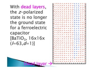 With dead layers,
the z-polarized
state is no longer
the ground state
for a ferroelectric
capacitor
[BaTiO3, 16x16x
(l=63,d=1)]

Dead layer 

 