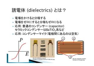 誘電体 (dielectrics) とは？






電場をかけると分極する
電場をゼロにすると分極もゼロになる
応用：普通のコンデンサー (capacitor)
セラミックコンデンサーはBaTiO3系など
応用：コンデンサーマイク（電極間にあるのは空気）

http://en.wikipedia.org/wiki/
File:MLCC-Scheiben-Kerkos-P1090142c.jpg

http://en.wikipedia.org/wiki/
File:MLCC-Principle.svg

 