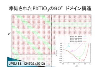 凍結されたPbTiO3の９０°ドメイン構造

JPSJ 81, 124702 (2012)

 