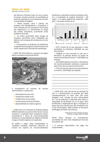 8
FERAS DO ENEM
Biologia | Química | Física
das fábricas e fazendas nesse rio, com o passar
do tempo, ocorrerá aumento na quantidade de
bactérias anaeróbicas e o consequente aumento
na quantidade de oxigênio.
04) Metais pesados, como o cádmio, são
produtos não biodegradáveis e prejudicam o
meio ambiente por se acumularem nos tecidos
dos organismos e se concentrarem ao longo
das cadeias alimentares, acarretando sérios
problemas de saúde.
08) Os metais apresentam baixa energia de
ionização, permitindo maior mobilidade dos
elétrons,comconsequenteconduçãodacorrente
elétrica.
16) O lançamento, no ambiente, de substâncias
ouagentesfísicosperigososàsaúdehumanaede
outros organismos é chamado de eutrofização.
8. (CEFET MG 2013) Observe o esquema de alguns
fatores causadores da poluição fluvial.
A consequência do conjunto de eventos
representados é a redução da:
a) diversidade de seres vivos.
b) temperatura média anual.
c) incidência de chuvas ácidas.
d) contaminação de lençóis freáticos.
e) disponibilidade de matéria orgânica.
9. (UFMG 2013) Um Protocolo de Avaliação Rápida
(PAR) foi aplicado em quatro trechos de um rio para
monitorar a qualidade deste ecossistema fluvial,
analisando-se a fauna de macroinvertebrados
bentônicos e as quantidades de oxigênio dissolvido
na água e matéria orgânica em suspensão.
No gráfico a seguir estão representados os
resultados (unidades arbitrárias) referentes ao
número de espécies de macroinvertebrados
bentônicos; à abundância total de indivíduos (ind./
m2
); à quantidade de oxigênio dissolvido – OD
(mg/L) – e à matéria orgânica em suspensão – MOS
(g/L) – nos quatro trechos do rio.
a) CITE o trecho do rio que apresenta a maior
quantidade de indivíduos. EXPLIQUE por que
isso acontece.
b) INDIQUE se você concorda ou não com a
afirmativa: “A poluição diminui no trajeto do
trecho 3 em direção ao trecho 4.” JUSTIFIQUE sua
resposta.
c)JUSTIFIQUEofatode,notrecho1,aabundância
de macroinvertebrados bentônicos apresentar
valor menor que nos outros trechos do rio.
d) CITE o(s) nível (is) trófico(s) mais abundante(s)
no trecho 3. JUSTIFIQUE sua resposta.
10. (UEPA 2012) Uma das formas de poluição do
mar é o derramamento de petróleo que afeta
consideravelmente os seres vivos das áreas
atingidas. Uma camada de óleo sobrenadante
de 1 cm de espessura é suficiente para reduzir a
capacidade de penetração da luz na água, além
de dificultar a oxigenação da água e impregnar as
penas das aves marinhas que não conseguem voar
e nem termorregular. Afeta também as estruturas
de filtragem de ostras e de mariscos.
(Adaptado de Paulino, Biologia: genética,
evolução e ecologia. Volume 3, 2008).
Diante dessa situação, as consequências
acarretadas aos seres vivos atingidos por esse tipo
de acidente são:
I. O processo fotossintético das algas fica
comprometido.
 