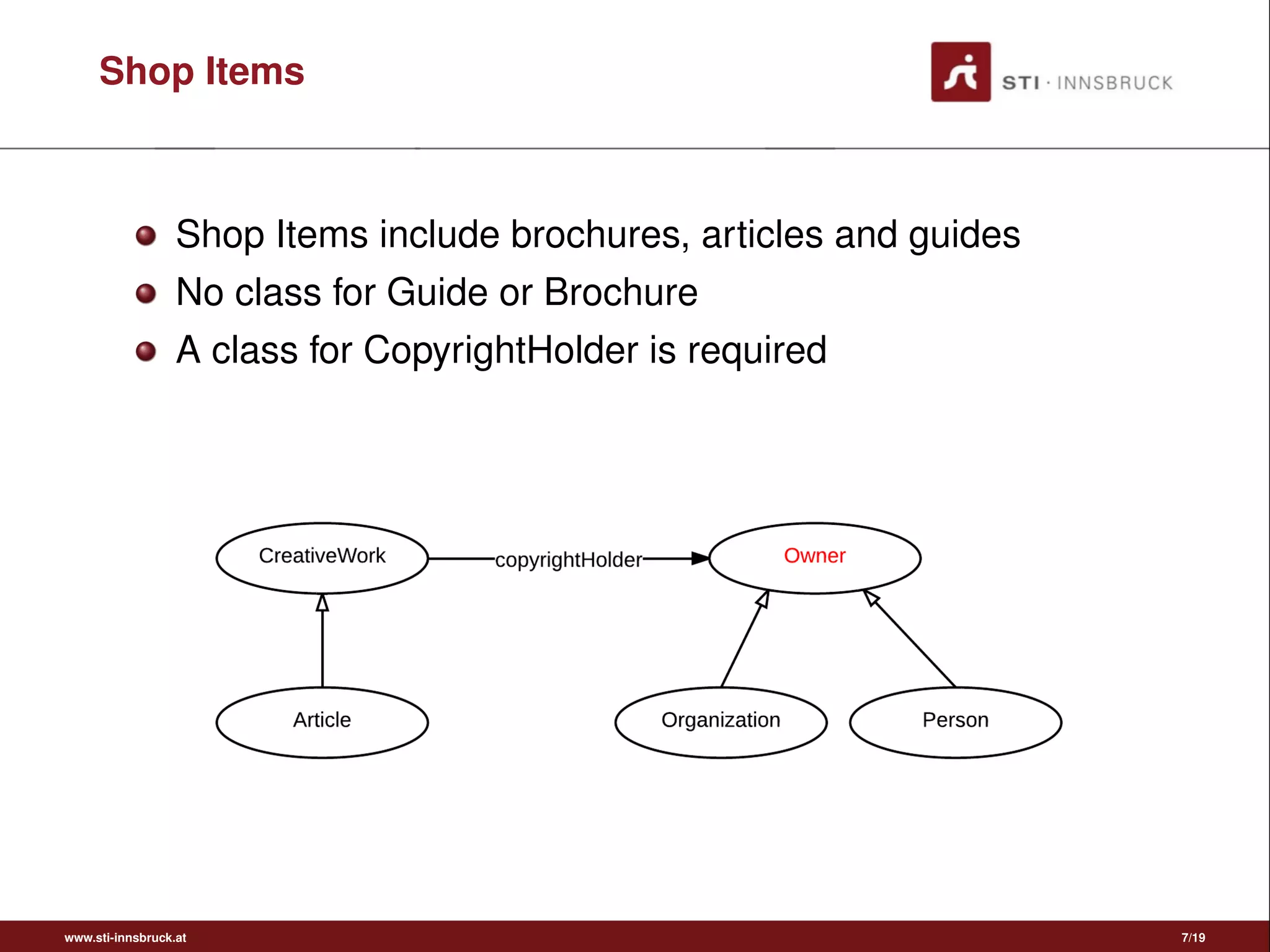 Shop Items
Shop Items include brochures, articles and guides
No class for Guide or Brochure
A class for CopyrightHolder is required
www.sti-innsbruck.at 7/19
 