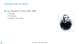 Destaques além do Nobel
Jean-Baptiste Carnoy (1836-1899)
 Biólogo
 Citologia
 Solução de Carnoy
 