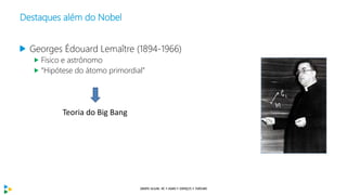 Destaques além do Nobel
Georges Édouard Lemaître (1894-1966)
 Físico e astrônomo
 “Hipótese do átomo primordial”
Teoria do Big Bang
 