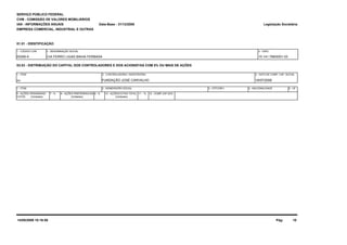SERVIÇO PÚBLICO FEDERAL
CVM - COMISSÃO DE VALORES MOBILIÁRIOS
IAN - INFORMAÇÕES ANUAIS                                     Data-Base - 31/12/2008                                                                Legislação Societária
EMPRESA COMERCIAL, INDUSTRIAL E OUTRAS



01.01 - IDENTIFICAÇÃO

1 - CÓDIGO CVM          2 - DENOMINAÇÃO SOCIAL                                                                                                 3 - CNPJ

00306-9                 CIA FERRO LIGAS BAHIA FERBASA                                                                                          15.141.799/0001-03

03.03 - DISTRIBUIÇÃO DO CAPITAL DOS CONTROLADORES E DOS ACIONISTAS COM 5% OU MAIS DE AÇÕES

1 - ITEM                                                         2 - CONTROLADORA / INVESTIDORA                                             3 - DATA DE COMP. CAP. SOCIAL

001                                                              FUNDAÇÃO JOSÉ CARVALHO                                                     18/07/2008

1 - ITEM                                                         2 - NOME/RAZÃO SOCIAL                                   3 - CPF/CNPJ   4 - NACIONALIDADE           5 - UF

6 - AÇÕES ORDINÁRIAS/     7-%    8 - AÇÕES PREFERENCIAIS 9 - %     10 - AÇÕES/COTAS TOTAL 11 - ¨%   12 - COMP.CAP.SOC.
COTAS      (Unidades)                    (Unidades)                        (Unidades)




14/05/2009 18:16:58                                                                                                                                         Pág:       10
 