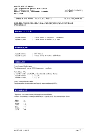 SERVIÇO PÚBLICO FEDERAL
CVM - COMISSÃO DE VALORES MOBILIÁRIOS
IAN - Informações Anuais                                                    Legislação Societária
EMPRESA COMERCIAL, INDUSTRIAL E OUTRAS                                      Data-Base -
31/12/2008


  00306-9 CIA FERRO LIGAS BAHIA FERBASA                                     15.141.799/0001-03

11.02 - PROCESSO DE COMERCIALIZAÇÃO, DISTRIBUIÇÃO, MERCADOS E
EXPORTAÇÃO


 COMERCIALIZAÇÃO


Mercado Interno            : Vendas diretas ao consumidor - FOT Fábrica
Mercado Externo            : Vendas através de traders - FOB Porto



 DISTRIBUIÇÃO


Mercado Interno            : FOT Fábrica
Mercado Externo            : Vendas através de traders - FOB Porto


  MERCADOS

Ferro Cromo Alto Carbono
Atende a demanda interna (100%) e exporta o excedente.

Ferro Silício 75%:
O total das vendas de FeSi75%, está distribuído conforme abaixo:
 Mercado Interno           : 52,53%
 Mercado Externo           : 47,47%

Ferro Cromo Baixo Carbono
Atende a maior parte do mercado interno, aproximadamente 93%.



 EXPORTAÇÃO

Os pedidos são feitos trimestralmente pelos consumidores.
Nos três últimos exercícios a participação da exportação no faturamento bruto foi de:

Ano           %
2006          14
2007          14
2008          20




14/05/2009 18:19:15                                                                     Pág:   27
 
