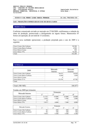 SERVIÇO PÚBLICO FEDERAL
CVM - COMISSÃO DE VALORES MOBILIÁRIOS
IAN - Informações Anuais                                         Legislação Societária
EMPRESA COMERCIAL, INDUSTRIAL E OUTRAS                           Data-Base -
31/12/2008


  00306-9 CIA FERRO LIGAS BAHIA FERBASA                          15.141.799/0001-03

14.01 - PROJEÇÕES EMPRESARIAIS E/OU DE RESULTADOS


 PRODUÇÃO (t)

Conforme comunicado enviado ao mercado em 27/04/2009, confirmamos a redução do
ritmo de produção, promovendo o desligamento de alguns fornos. Manteremos 07
fornos em operação, de um total de 13 existentes.

Face à nova realidade operacional, a produção projetada para o ano de 2009 é a
seguinte:

Ferro Cromo Alto Carbono                                                            98.500
Ferro Cromo Baixo Carbono                                                            4.900
Ferro Silício Cromo                                                                    500
Ferro Silício 75%                                                                   78.300
Total                                                                              182.200




 VENDAS (t)

                                               Mercado                        Mercado
                  2009
                                               Interno                        Externo
Ferro Cromo Alto Carbono                                     78.673                   10.836
Ferro Cromo Baixo Carbono                                     6.640                    1.050
Ferro Silício Cromo                                               6                        -
Ferro Silício 75 %                                           23.576                   47.702
Total

Total ( MI+ME)                                                                     168.477

Vendas em 2009 por trimestre
                                                 Trimestre
       Mercado Interno
                                 1°             2°                    3°             4°
Ferro Cromo Alto Carbono              11.775      19.000               23.000         24.000
Ferro Cromo Baixo Carbono              1.070       1.500                1.700          2.400
Ferro Silício Cromo                        6           -                    -              -
Ferro Silício 75%                      3.415       4.800                7.300          4.800

                                                     Trimestre
        Mercado Externo
                                 1°             2°                    3°             4°
Ferro Cromo Alto Carbono                  36           200                   200            200
Ferro Cromo Baixo Carbono                 50           100                   100            100
Ferro Silício 75%                      7.854         5.300                 5.300          5.300




14/05/2009 18:19:40                                                                Pág:   30
 