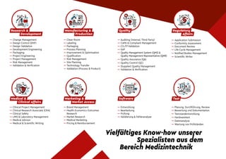 FERCHAU Medizintechnik Fact sheet