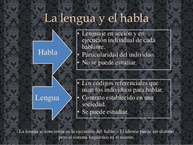 Ferdinand De Saussure Lengua Y Habla