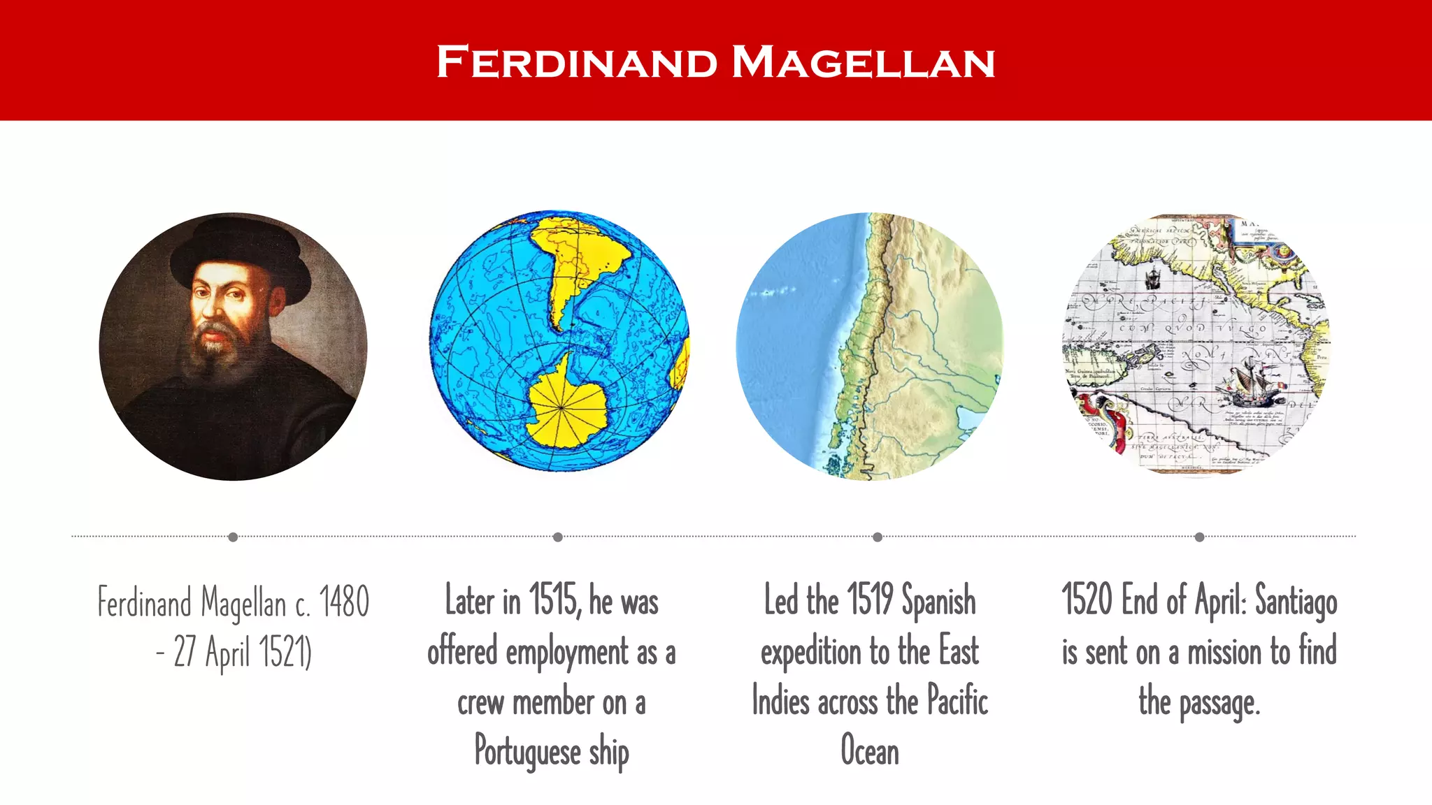 Ferdinand Magellan PDF